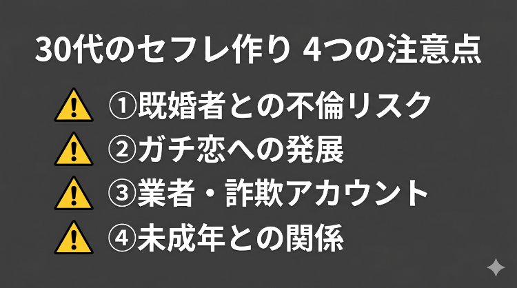 30代がセフレを作る際に注意すべき4つのリスクを示したチェックリスト