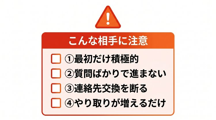 キャッシュバッカー（CB）の手口と見分け方を示す警告チェックリスト